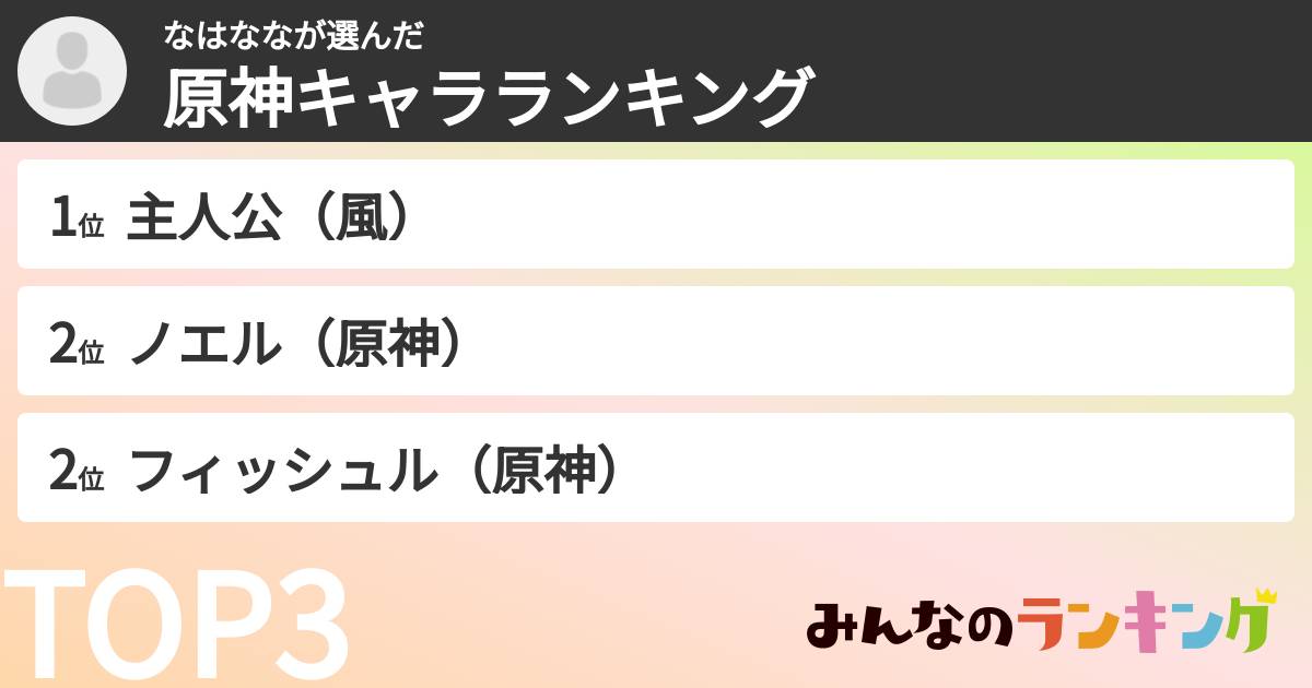 なはななさんの「原神キャラランキング」