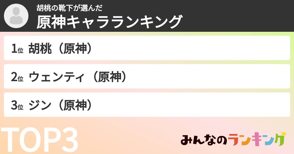 胡桃の靴下さんの「原神キャラランキング」