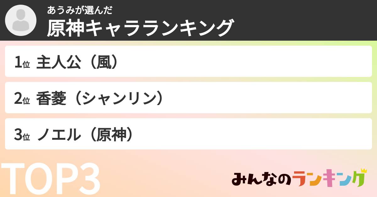 あうみさんの「原神キャラランキング」