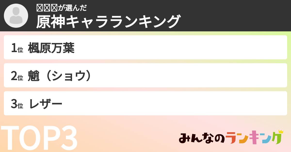ℕ𝕠𝕒さんの「原神キャラランキング」
