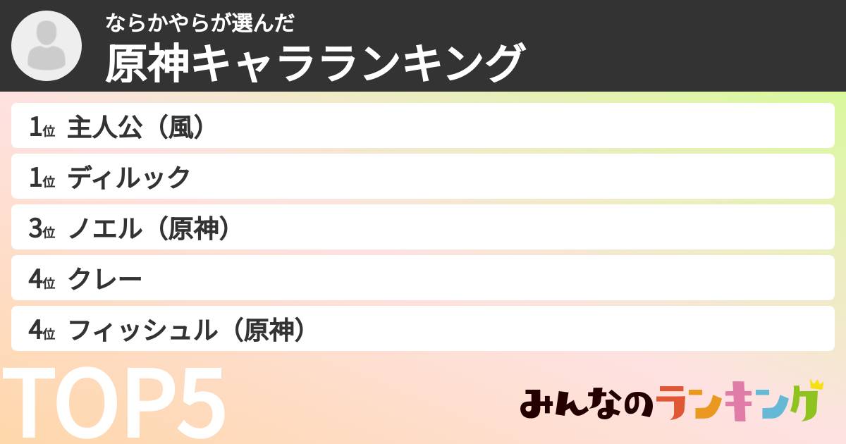 ならかやらさんの「原神キャラランキング」