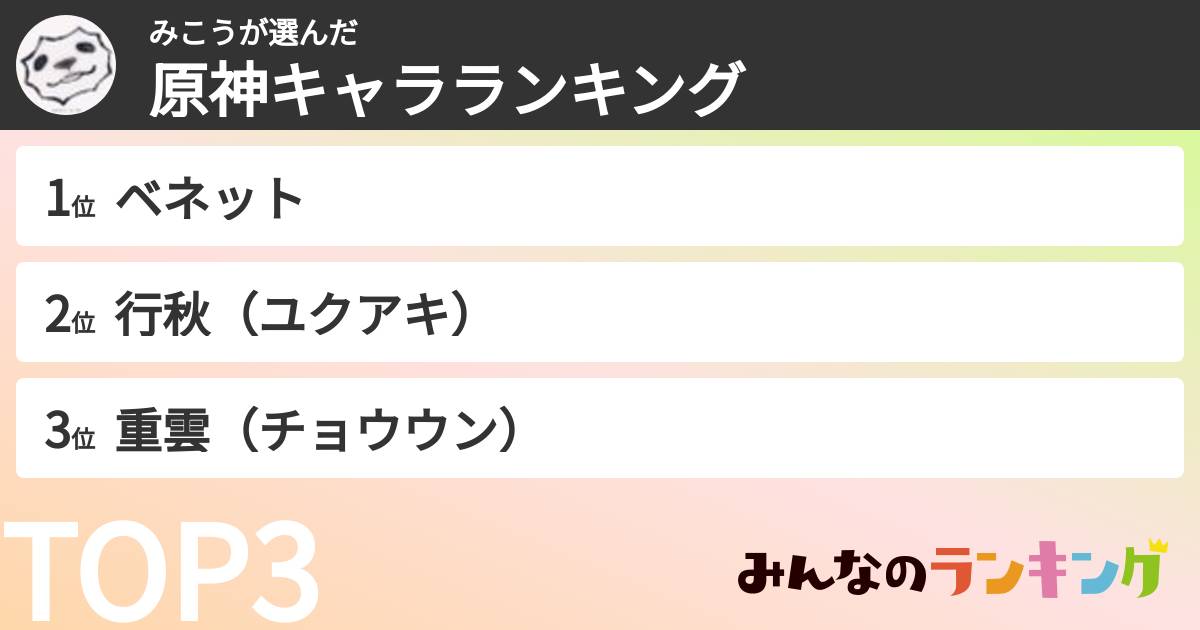 みこうさんの「原神キャラランキング」