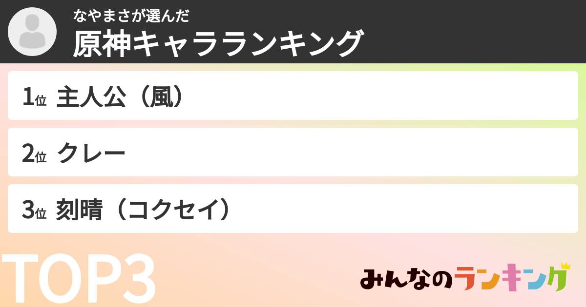 なやまささんの「原神キャラランキング」