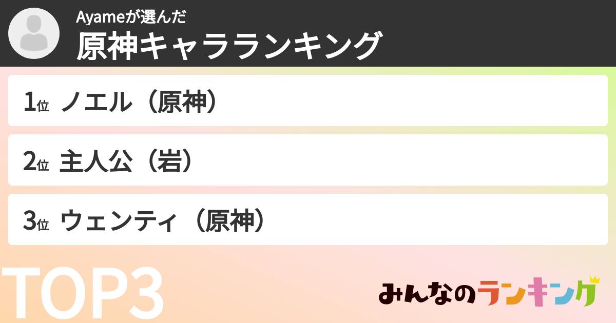 Ayameさんの「原神キャラランキング」