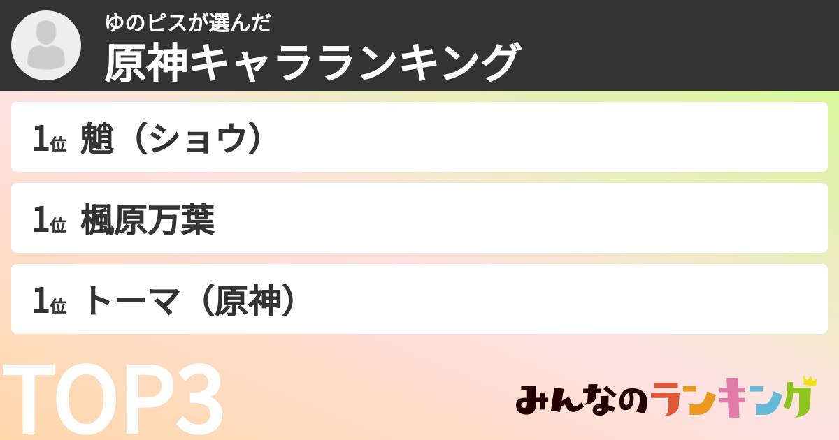 ゆのピスさんの「原神キャラランキング」