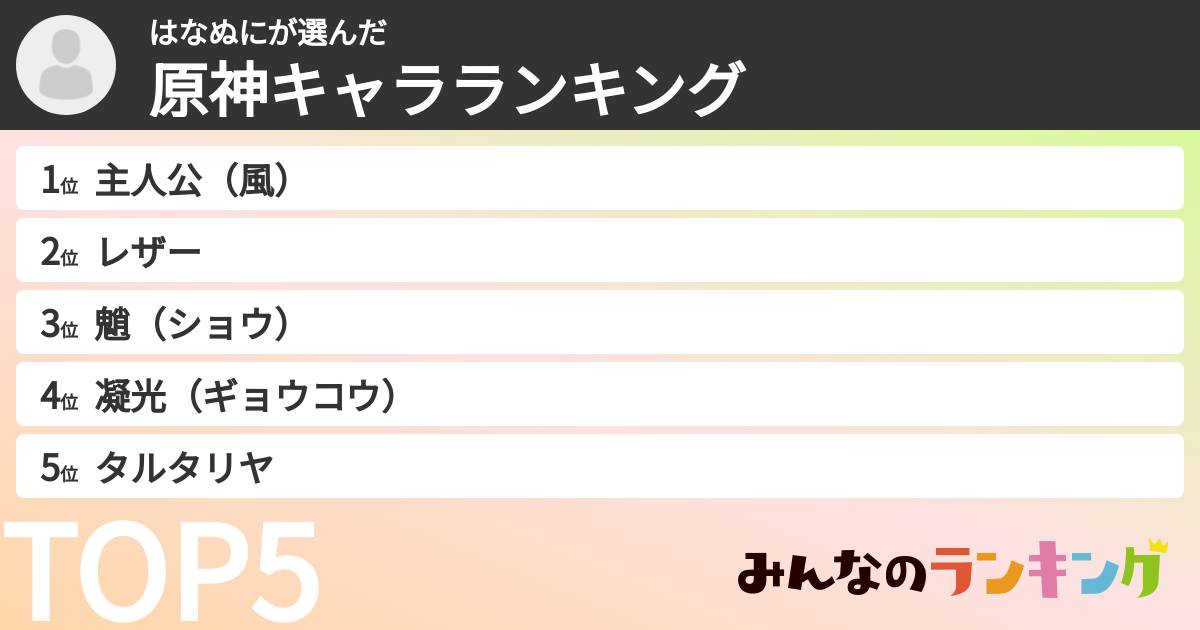はなぬにさんの「原神キャラランキング」