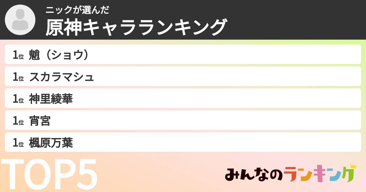 ニックさんの「原神キャラランキング」