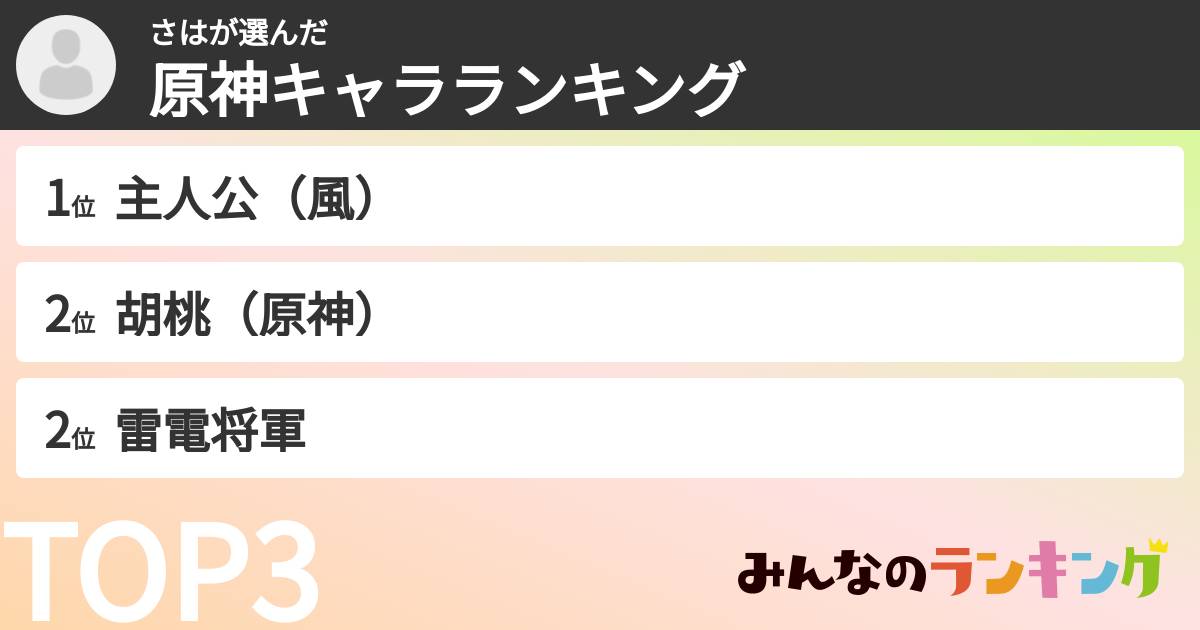 さはさんの「原神キャラランキング」