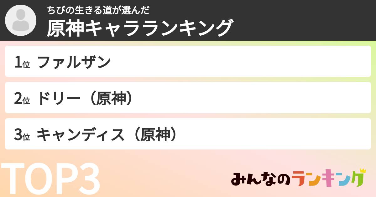 ちびの生きる道さんの「原神キャラランキング」