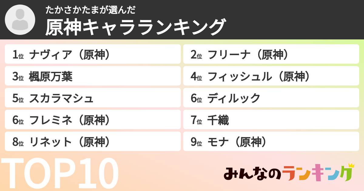 たかさかたまさんの「原神キャラランキング」