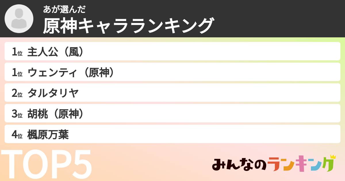 あさんの「原神キャラランキング」