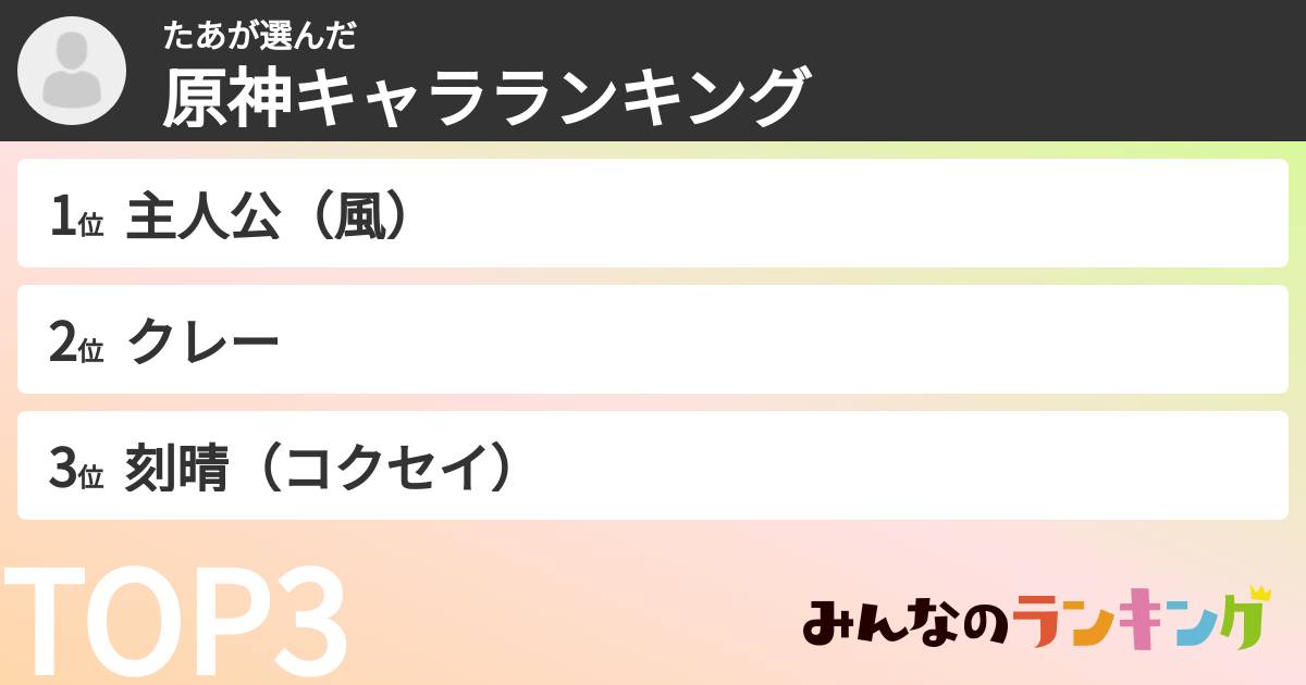 たあさんの「原神キャラランキング」