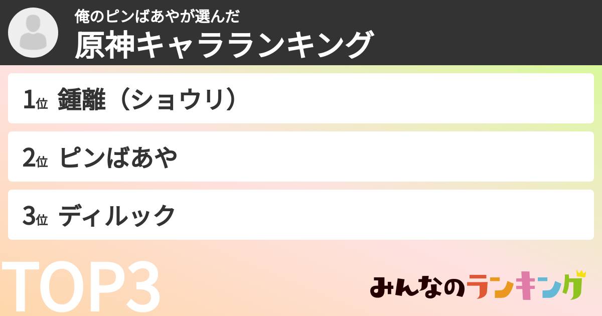 俺のピンばあやさんの「原神キャラランキング」