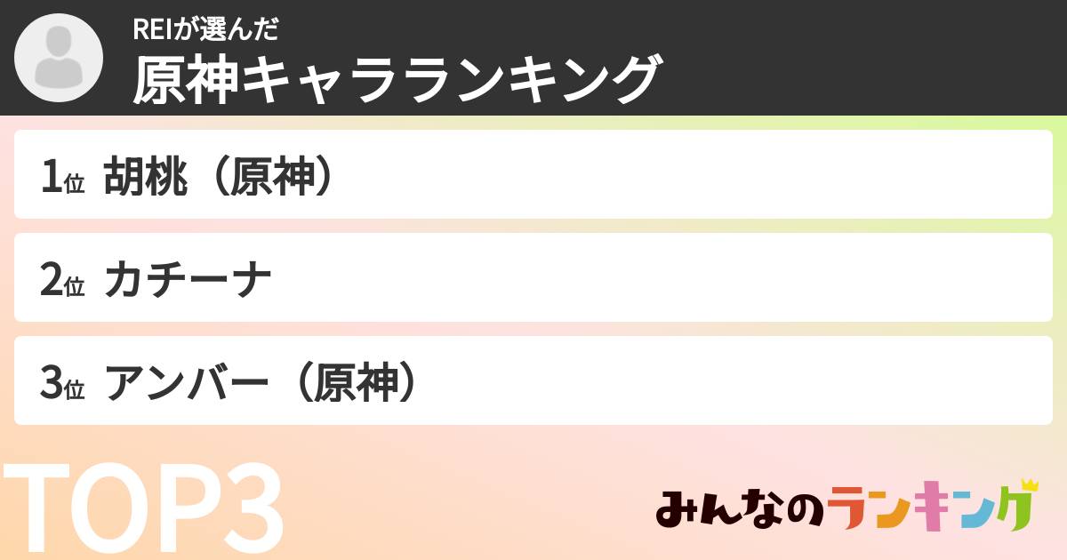 REIさんの「原神キャラランキング」