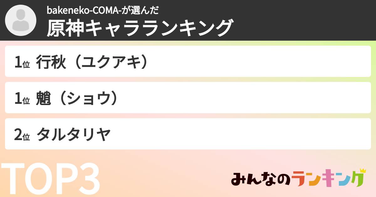 bakeneko-COMA-さんの「原神キャラランキング」