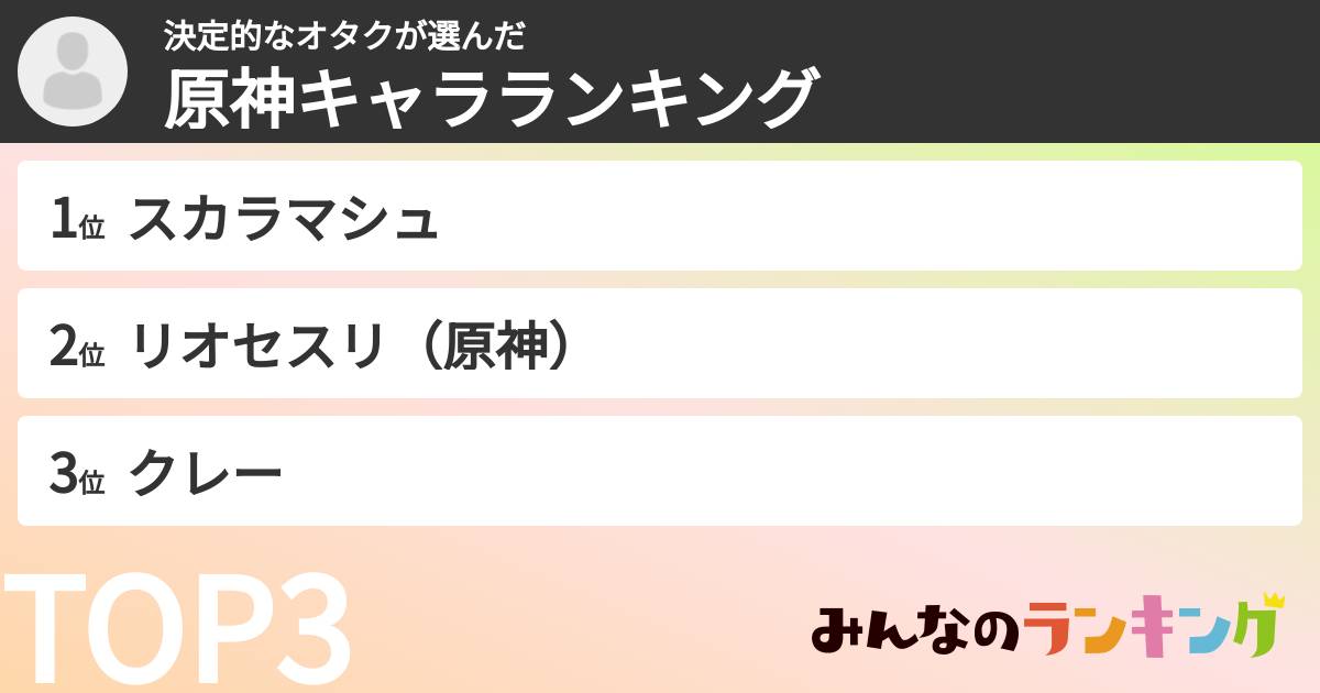 決定的なオタクさんの「原神キャラランキング」