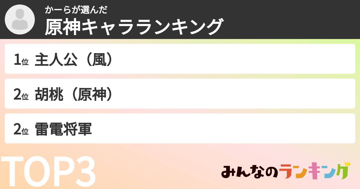 かーらさんの「原神キャラランキング」