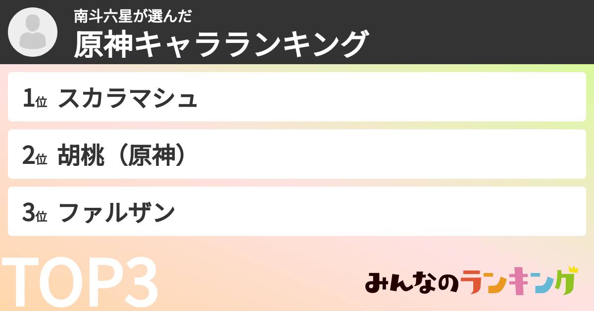 南斗六星さんの「原神キャラランキング」
