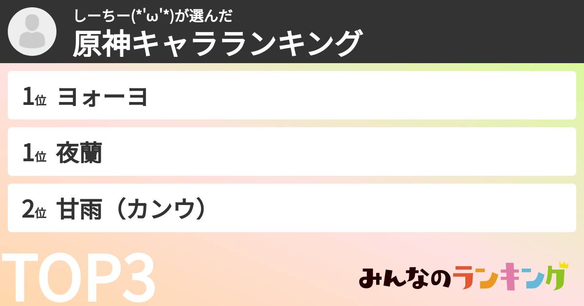 しーちー(*'ω'*)さんの「原神キャラランキング」