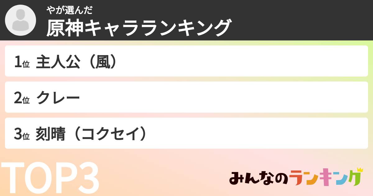 やさんの「原神キャラランキング」