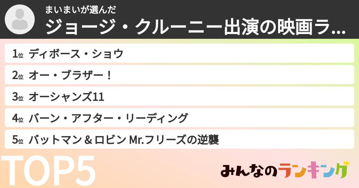まいまいさんの「ジョージ・クルーニー出演の映画ランキング」