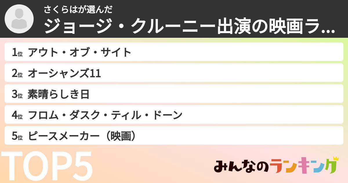 さくらはさんの「ジョージ・クルーニー出演の映画ランキング」