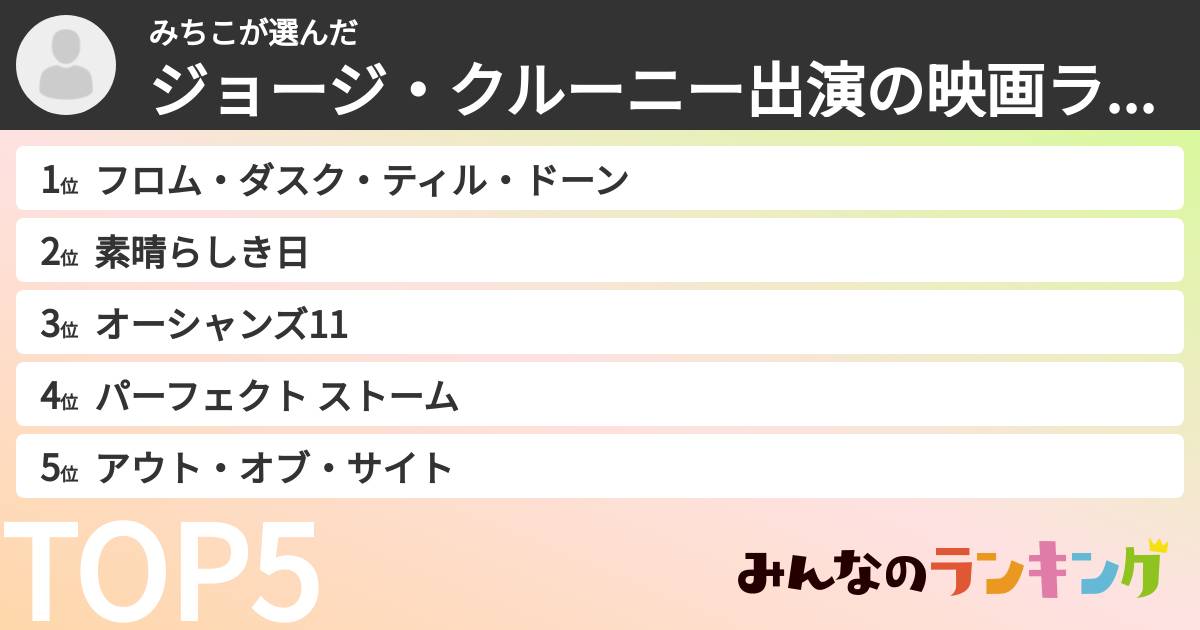みちこさんの「ジョージ・クルーニー出演の映画ランキング」