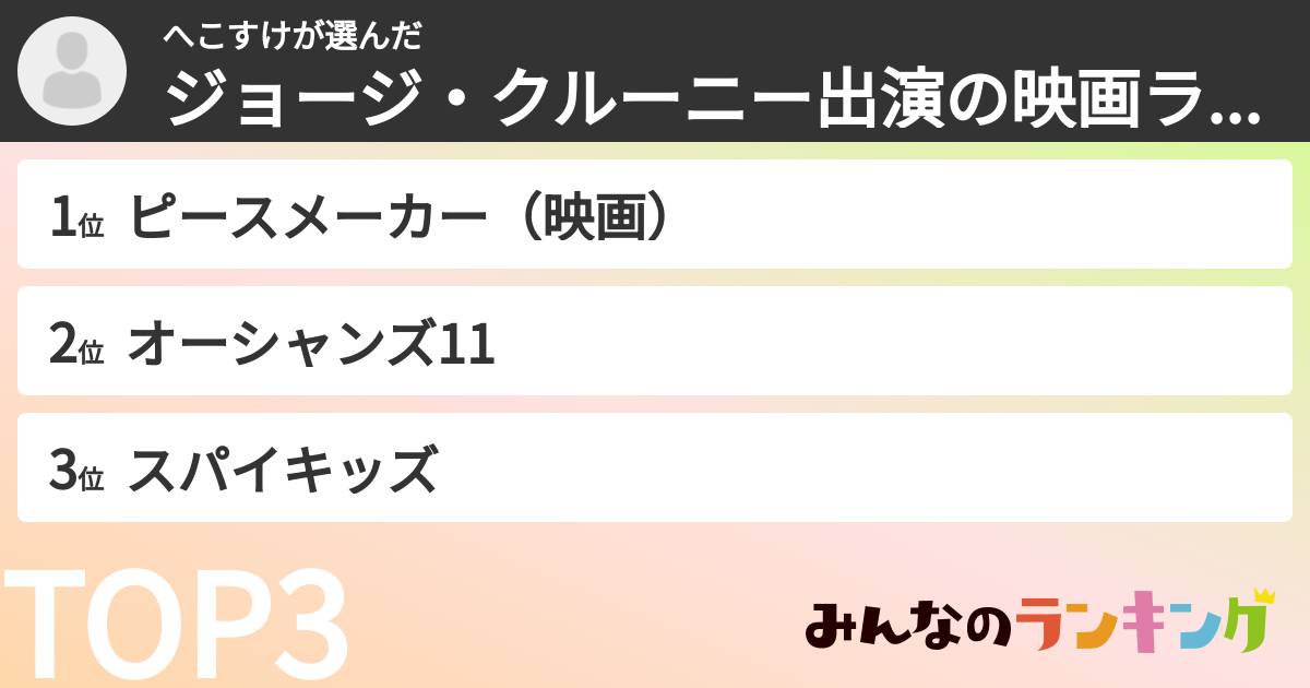 へこすけさんの「ジョージ・クルーニー出演の映画ランキング」