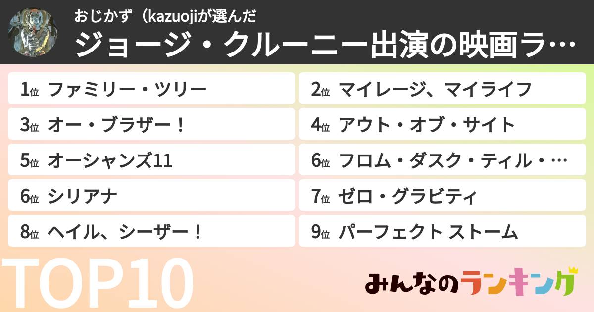 おじかず(kazuojiさんの「ジョージ・クルーニー出演の映画ランキング」