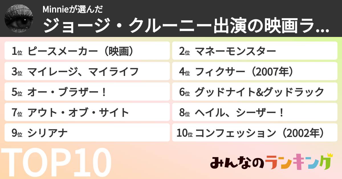 Minnieさんの「ジョージ・クルーニー出演の映画ランキング」