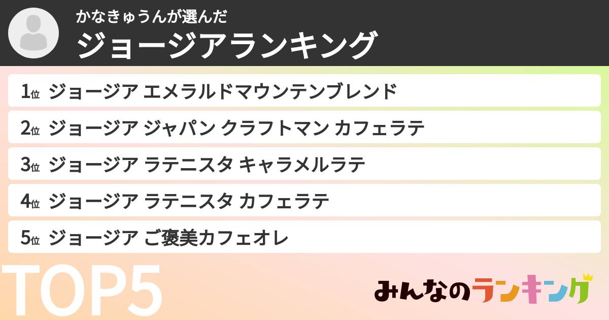 かなきゅうんさんの「ジョージアランキング」