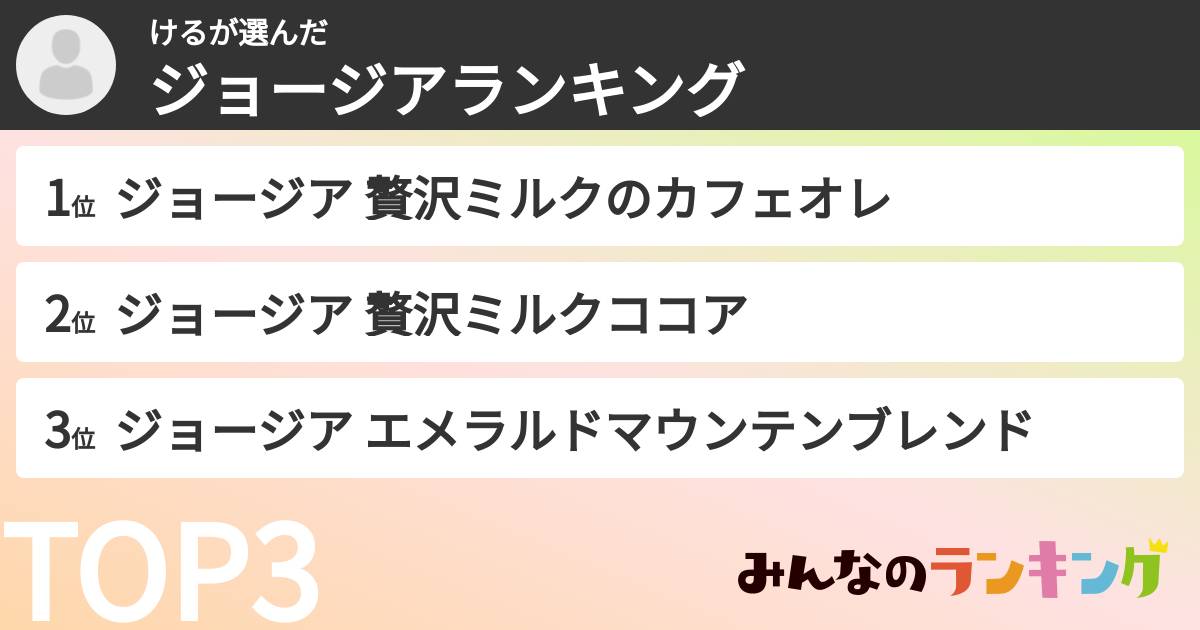けるさんの「ジョージアランキング」