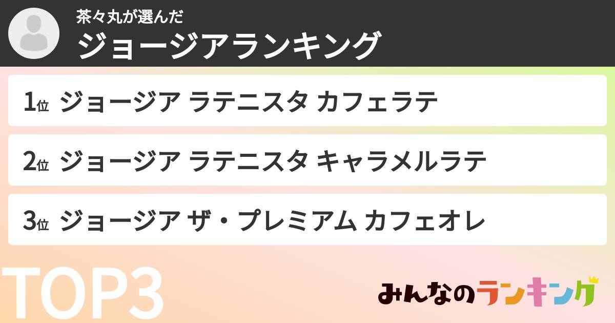 茶々丸さんの「ジョージアランキング」