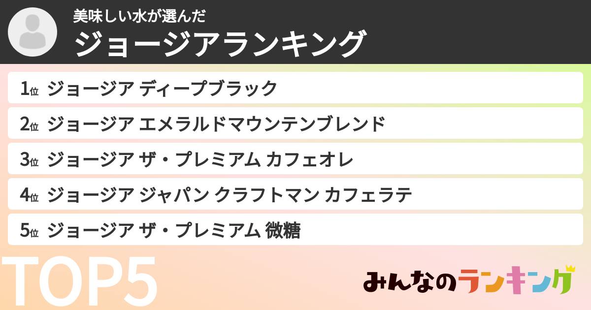 美味しい水さんの「ジョージアランキング」