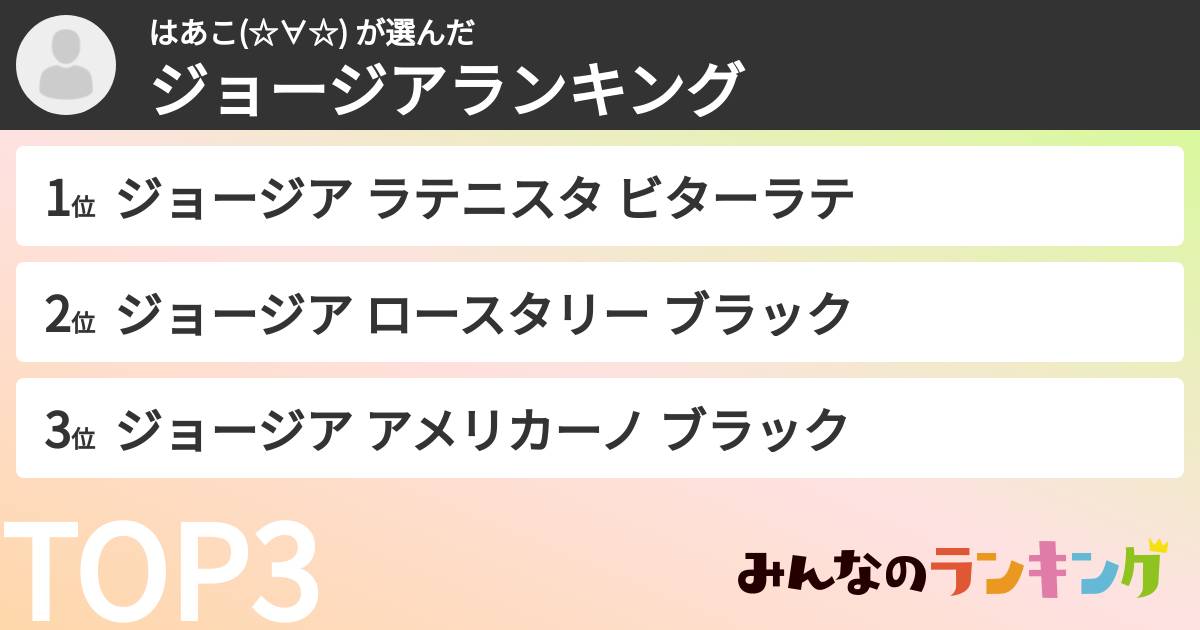 はあこ(☆∀☆) さんの「ジョージアランキング」
