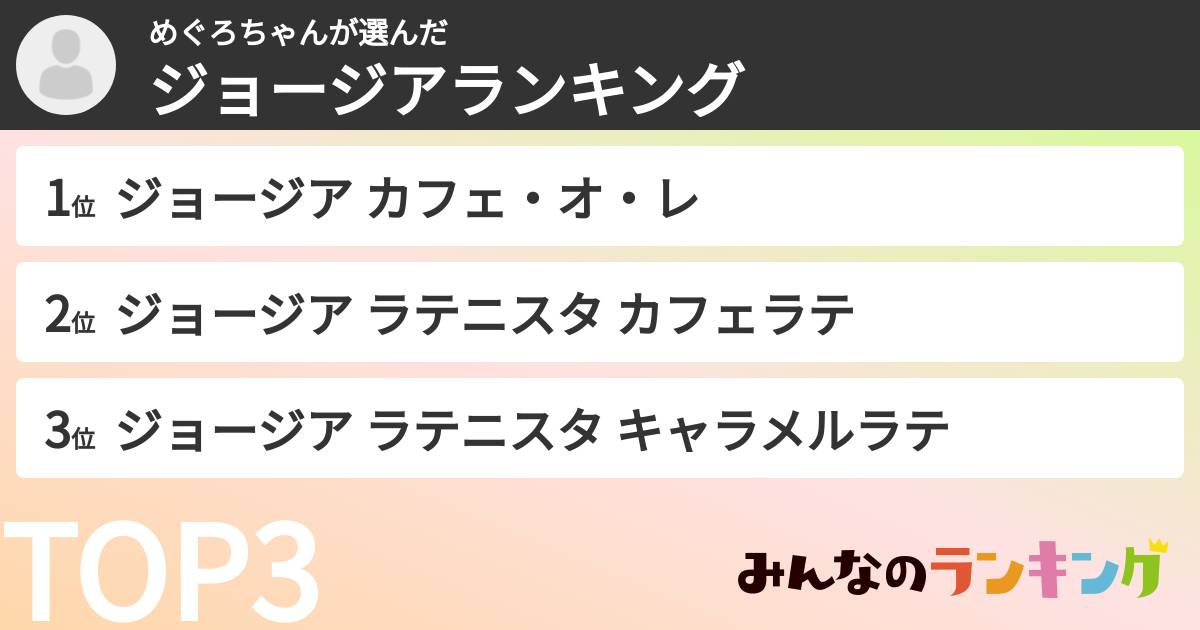 めぐろちゃんさんの「ジョージアランキング」