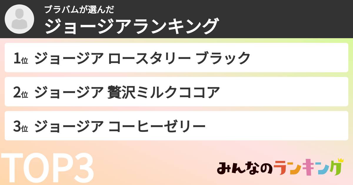 ブラバムさんの「ジョージアランキング」