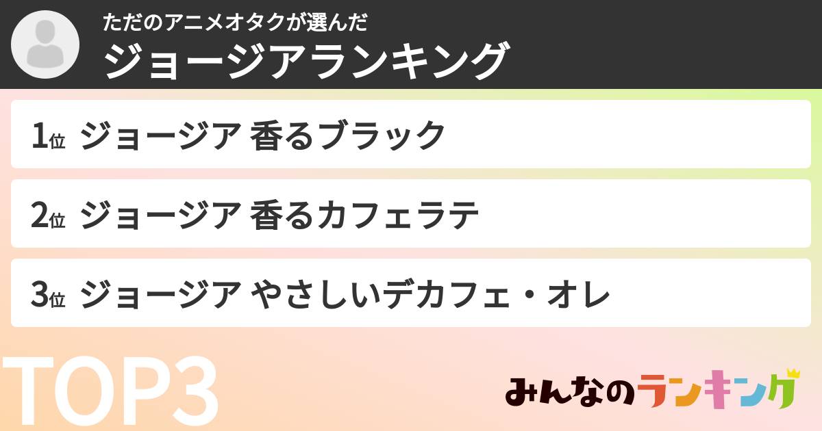 ただのアニメオタクさんの「ジョージアランキング」