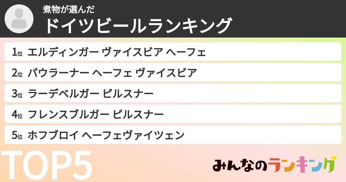 煮物さんの「ドイツビールランキング」