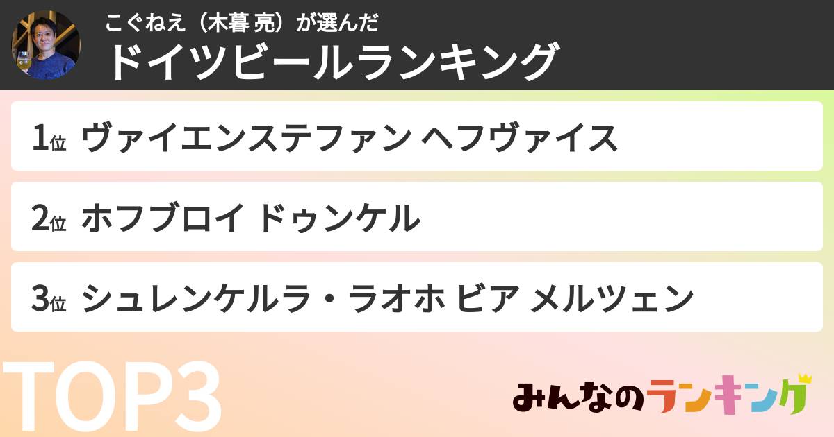 こぐねえ(木暮 亮)さんの「ドイツビールランキング」
