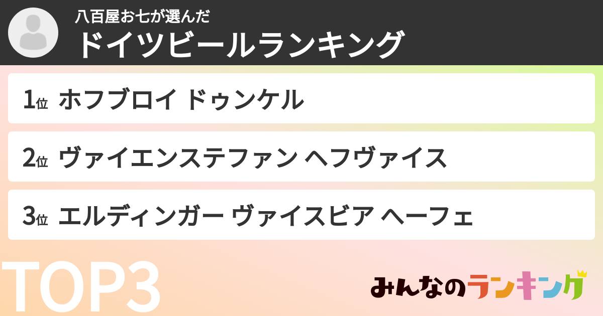 八百屋お七さんの「ドイツビールランキング」