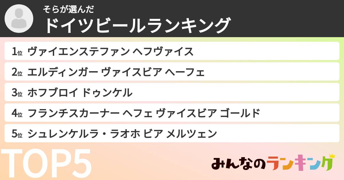 そらさんの「ドイツビールランキング」