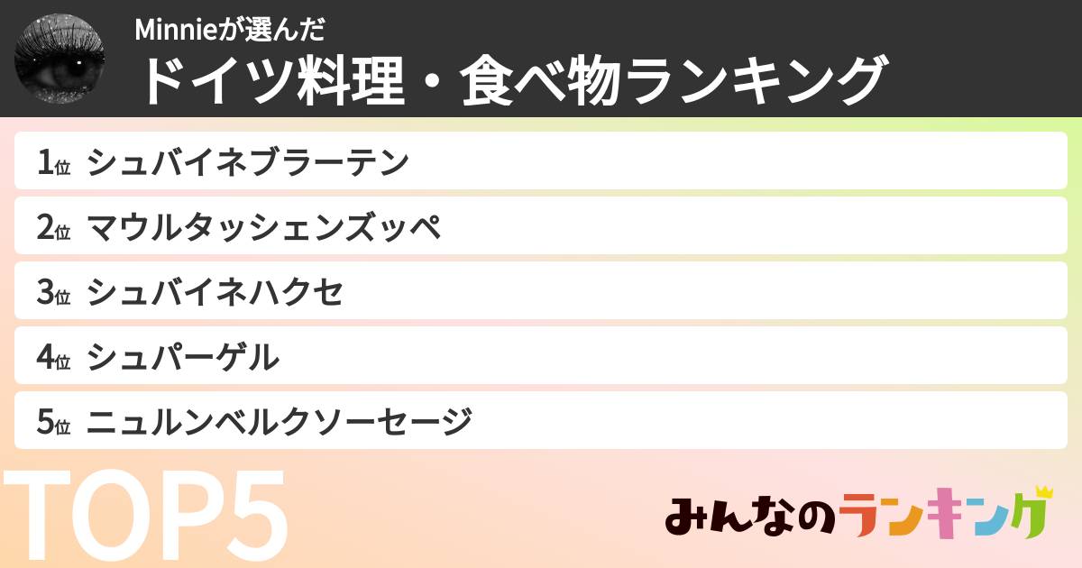 Minnieさんの「ドイツ料理・食べ物ランキング」