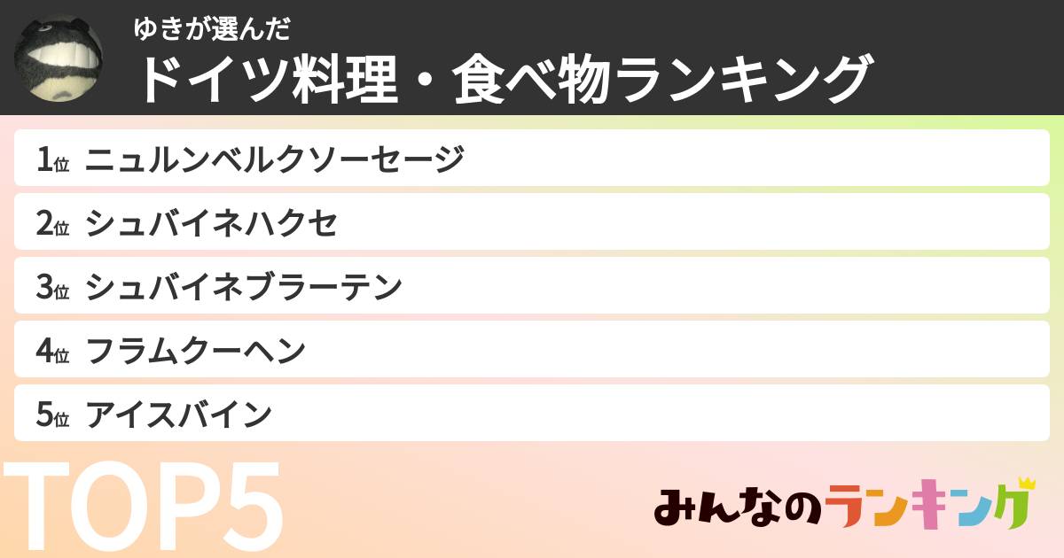 ゆきさんの「ドイツ料理・食べ物ランキング」