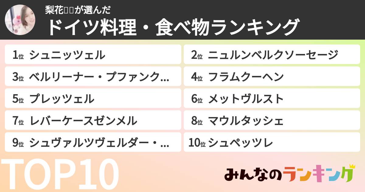 梨花🥞🐼さんの「ドイツ料理・食べ物ランキング」