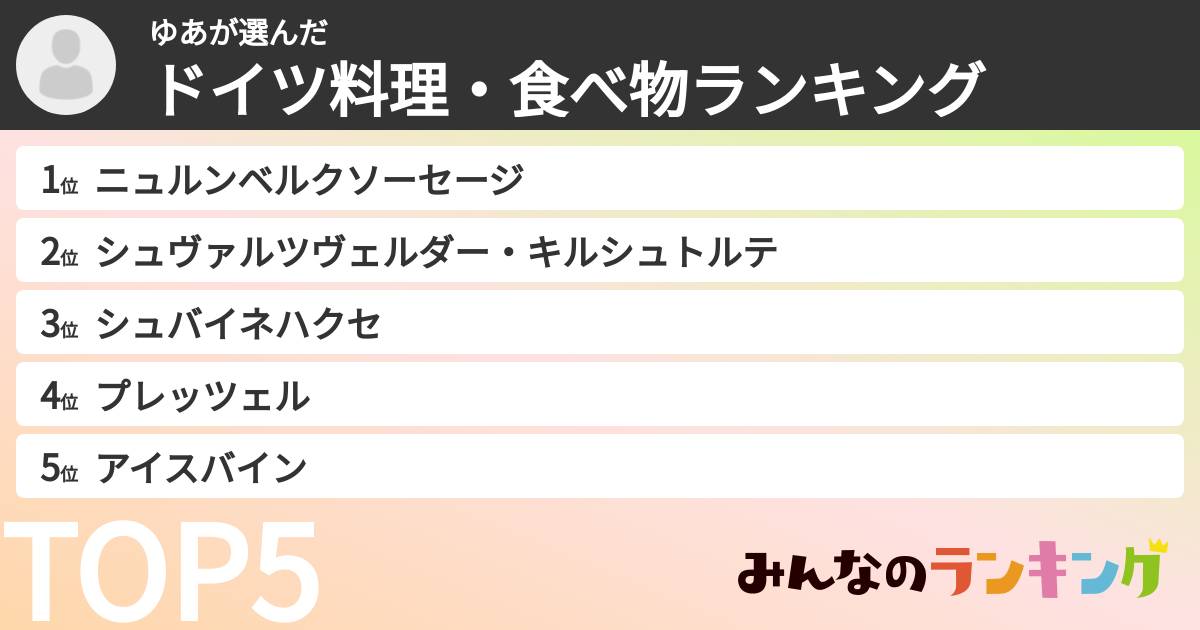 ゆあさんの「ドイツ料理・食べ物ランキング」
