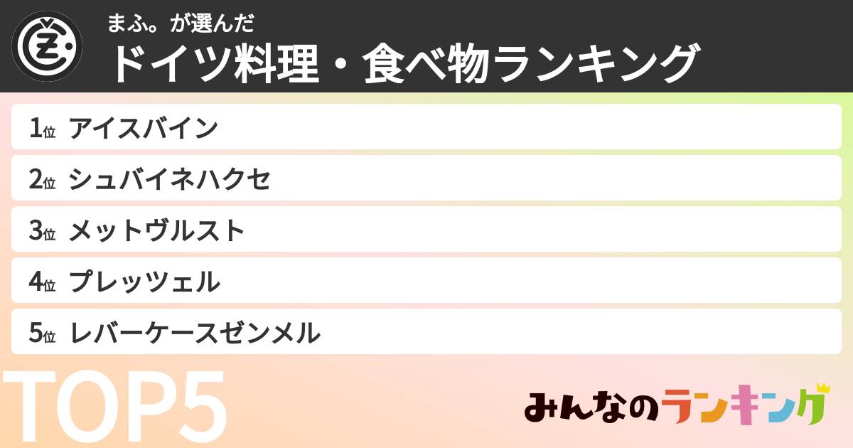 まふ。さんの「ドイツ料理・食べ物ランキング」