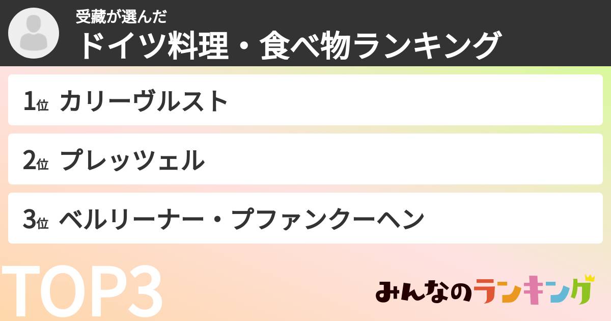 受藏さんの「ドイツ料理・食べ物ランキング」