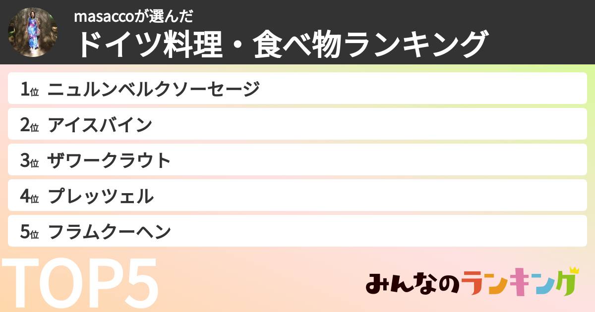 masaccoさんの「ドイツ料理・食べ物ランキング」