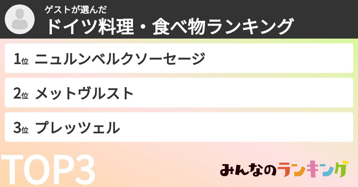 ゲストさんの「ドイツ料理・食べ物ランキング」